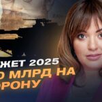 400 млрд на оборону: як Україна змінює підхід до фінансування армії | Леся Забуранна