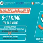 🏀БАСКЕТБОЛ | Дівчата 9-11 класи | Гра за 3 місце | Пліч-о-пліч: Етап 5