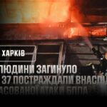 Харків: 2 людини загинуло та 37 постраждали внаслідок масованої атаки БпЛА