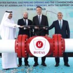 Новини бізнесу - Туреччина почала постачання газу в Сирію