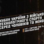 Кубок України з Військово-технологічного спорту серед чоловіків та жінок
