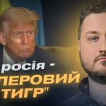 Трамп назвав росію "паперовим тигром": у кремлі паніка і три сценарії відповіді | Андрій Коваленко