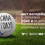 Новини спорту - Від мрій до дій: проєкт "Сила Голу" відновлює стадіон на ДВРЗ