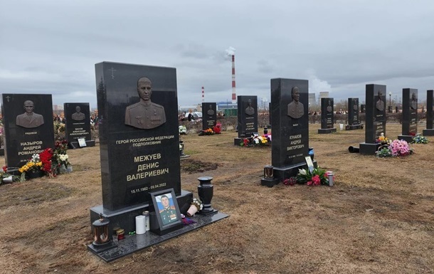 Новини України - Втрати Росії перевищили 1,1 млн бійців