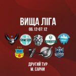 6/12 | Чемпіонат України з флорболу. Вища ліга. ІІ тур. м. Сарни