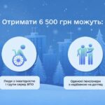 "Зимова підтримка" від держави триває