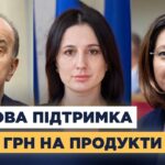 Соціальні виплати взимку: яку допомогу отримають українці