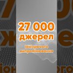 Де в Україні найбільше джерел випромінювання? (Ви здивуєтесь) 🏥 #медицина #наука #рентген #безпека