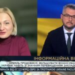 кремль нарощує пропаганду за кордоном: що це означає для Європи | Євгенія Кравчук