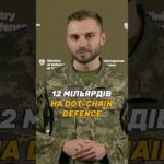 БІЛЬШЕ ПРЯМИХ ЗАКУПІВЕЛЬ ДРОНІВ ТА #РЕБ ДЛЯ БОЙОВИХ БРИГАД